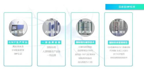 细胞技术 大健康产业发展的新引擎